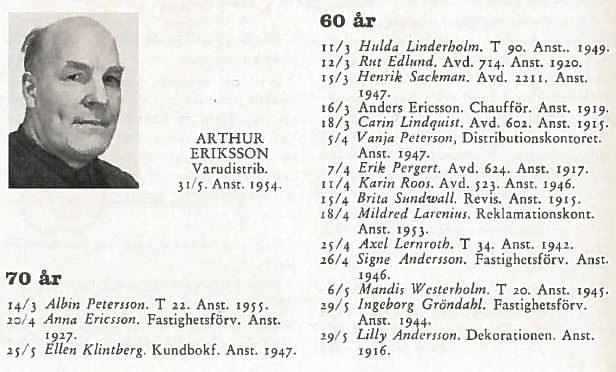 fran-nk-familjen-1959