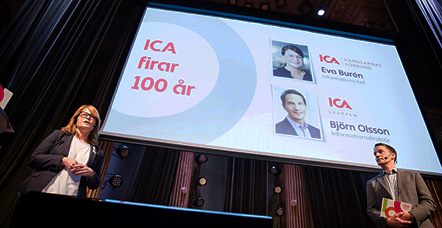 History Marketing ICA 100 år